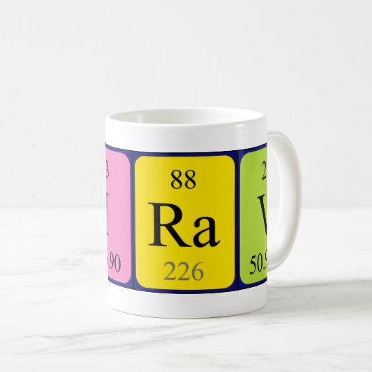 Nirav Periodenname Tasse (VorderseiteRechts)