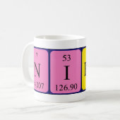 Nirav Periodenname Tasse (Vorderseite Links)