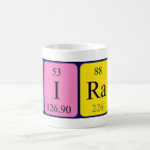 Nirav Periodenname Tasse (Mittel)