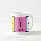 Nisrine Periodenname Tasse (VorderseiteRechts)