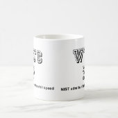 NIST räumt ein, dass WTC7 bei freier Absturzgeschw Kaffeetasse (Mittel)