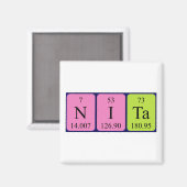 Nitro Periodenmagnet Magnet (Vorderseite/Rückseite)