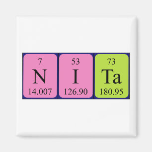 Nitro Periodenmagnet Magnet
