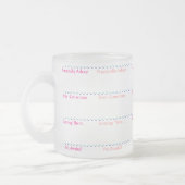 Niveau der Bewusstseins-mattierten Tasse (Links)