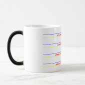 Niveau der Bewusstseins-verwandelnden Tasse (Links)