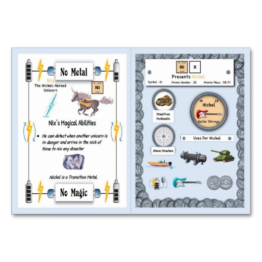Nix - Nickel Horn Unicorn Trading Card Tischnummer (Rückseite)