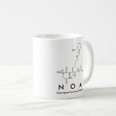 NOA Peptidname Tasse (VorderseiteRechts)