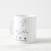 NOA Peptidname Tasse (Vorderseite Links)