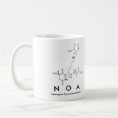 NOA Peptidname Tasse (Links)