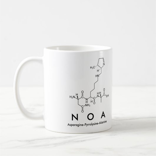 NOA Peptidname Tasse (Links)