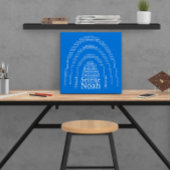 Noah Name Cloud Customizable Poster