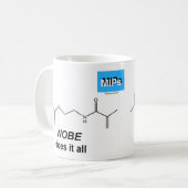 NOBE tut es alle Tasse (Vorderseite Links)