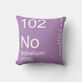 Nobelium Kissen
