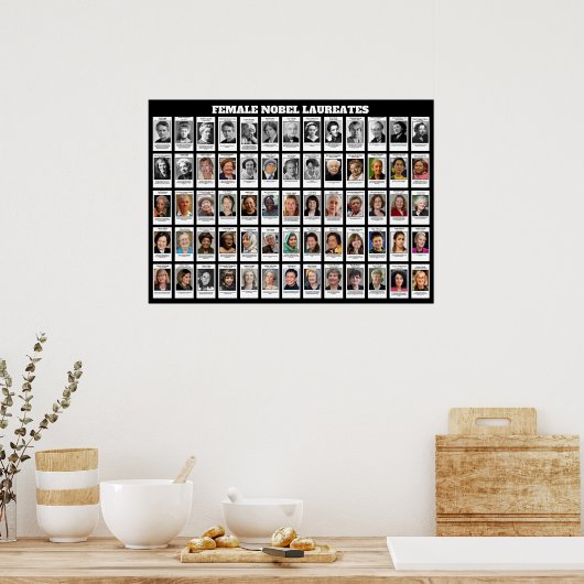 Nobelpreisträger Poster (Küche)