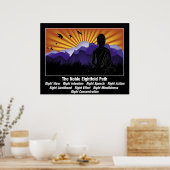 Noble Eightfold Path Buddha Poster (Küche)