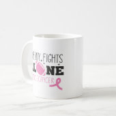Nobody Fights Alone Breast Cancer Pink Ribbon Kaffeetasse (Vorderseite Links)