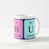 Nobu Periodenname Tasse (VorderseiteRechts)