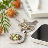 Noch größere Farbidee Schlüsselanhänger (Seite)