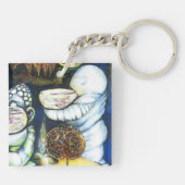 Noch größere Farbidee Schlüsselanhänger (Rückseite)