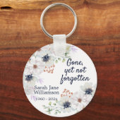 Noch nicht vergessen Gedächtnis Schlüsselanhänger (Vorderseite)