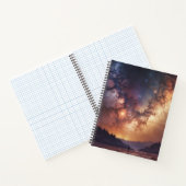 Noches Estelares Notizblock (Innenseite)