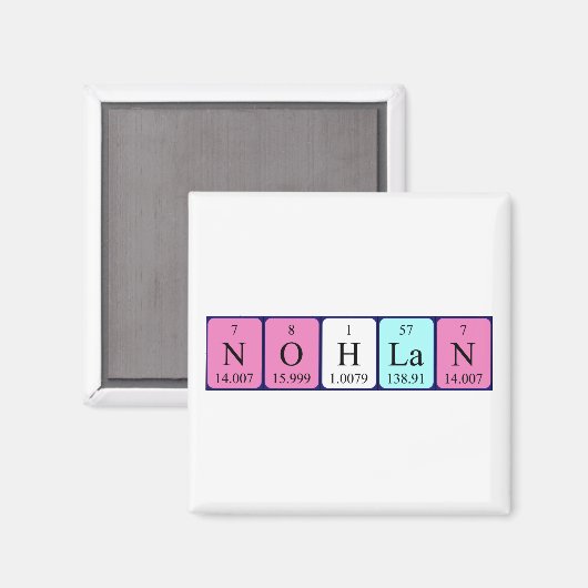 Nohlan Periodenmagnet Magnet (Vorderseite/Rückseite)