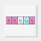 Nohlan Periodenmagnet Magnet (Vorne)