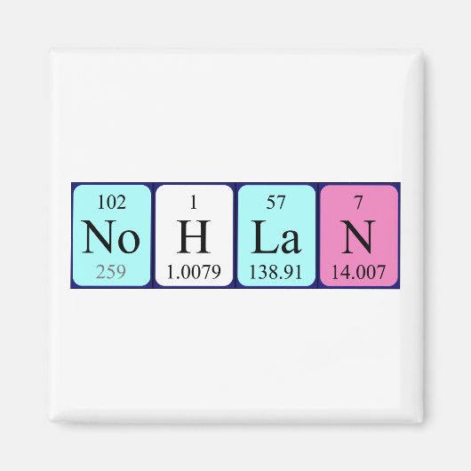 Nohlan Periodenmagnet Magnet (Vorne)
