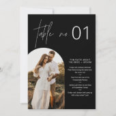 NOIR Minimalistische Tischnummer mit Fun Facts 12x (Vorderseite)