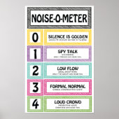 Noise-O-Meter Klassenmanagement Lehrer-Zeichen Poster (Vorne)