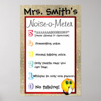 Noise-o-Meter Noise Chart