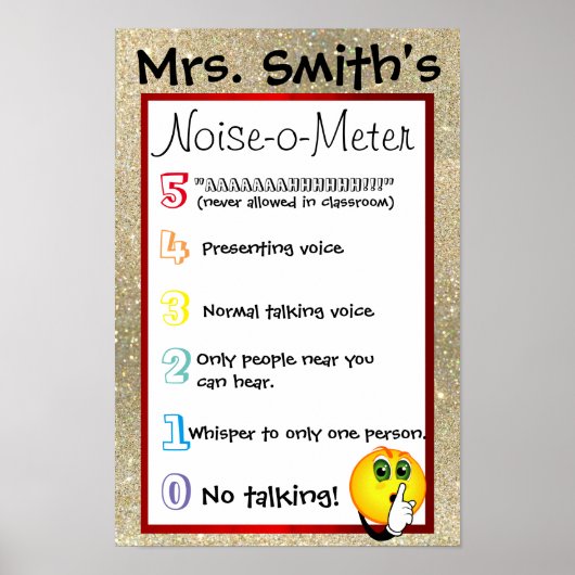 Noise-o-Meter Noise Chart Poster (Vorne)