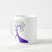 NOLA-LILIEN-BAUM KAFFEETASSE (Vorderseite Links)