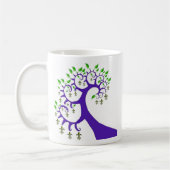 NOLA-LILIEN-BAUM KAFFEETASSE (Links)