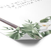 NOLA New Orleans Magnolia Custom Editable Sign Poster (Ecke)