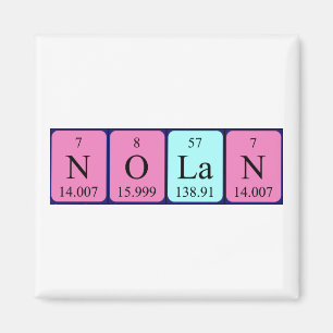 Nolan Periodenmagnet Magnet