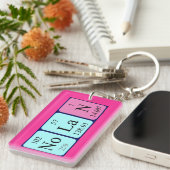 Nolan Periodenschlüsselring Schlüsselanhänger (Vorderseite rechts)