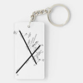 Nome Airport Chart / Taxistand Schlüsselanhänger (Rückseite)