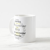 Nominierte für den Aufschub Kaffeetasse (Vorderseite Links)