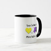 Non-binäre Pride-Herzen-Tasse Tasse (VorderseiteRechts)