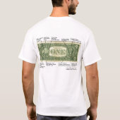 Non-Illuminati T-Shirt (Rückseite)