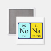 Nona Periodenmagnet Magnet (Vorderseite/Rückseite)