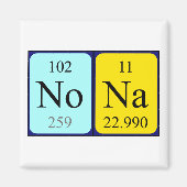 Nona Periodenmagnet Magnet (Vorne)