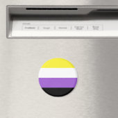 Nonbinäre Flagge LGBT Magnet (In Situ (Geschirrspüler))