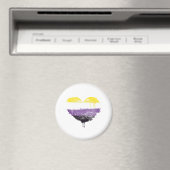 NONBINÄRHERZ MAGNET (In Situ (Geschirrspüler))
