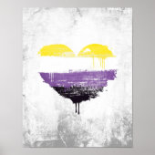 NONBINÄRHERZ POSTER (Vorne)