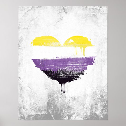 NONBINÄRHERZ POSTER (Vorne)