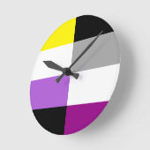 Nonbinary Asexual Dual Pride Flag Runde Wanduhr (Winkel)
