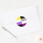 Nonbinary Asexual Dual Pride Flag Runder Aufkleber (Umschlag)