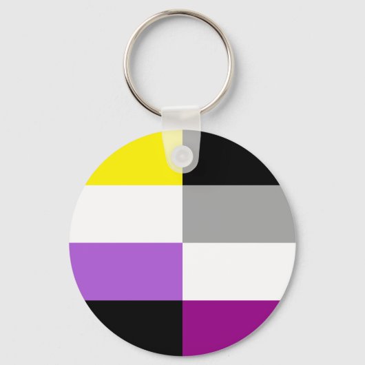 Nonbinary Asexual Dual Pride Flag Schlüsselanhänger (Vorderseite)